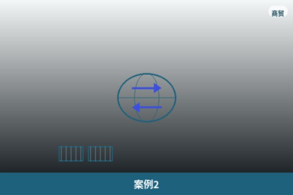 跨区域项目