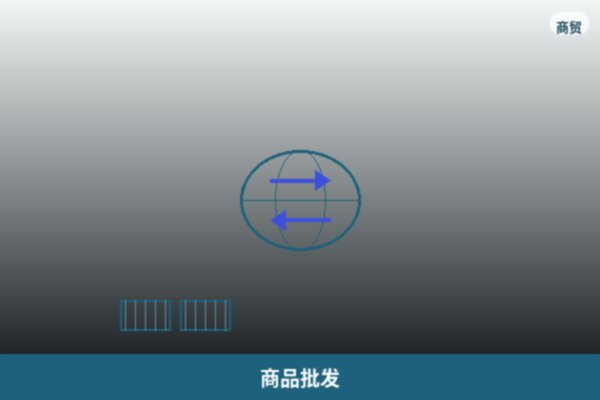 商品批发