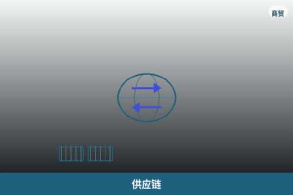 供应链服务